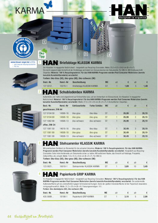 Bildansicht der Seite