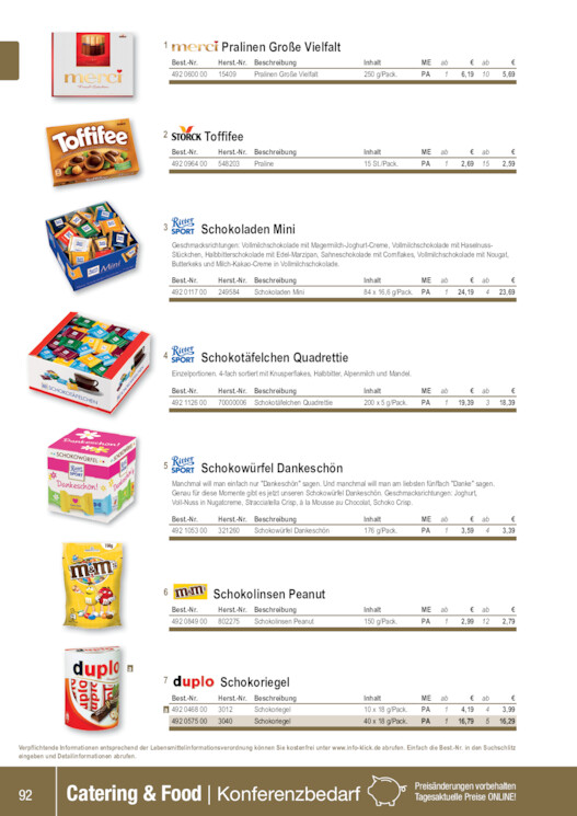 Bildansicht der Seite