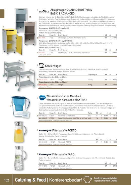 Bildansicht der Seite