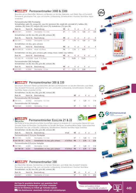 Bildansicht der Seite