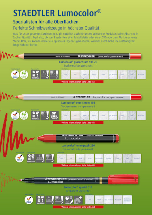 Bildansicht der Seite