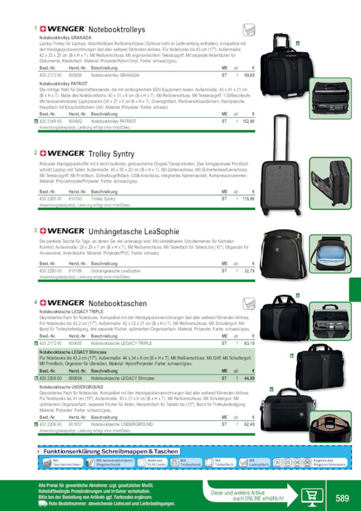 Bildansicht der Seite