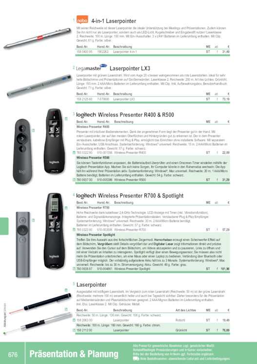 Bildansicht der Seite