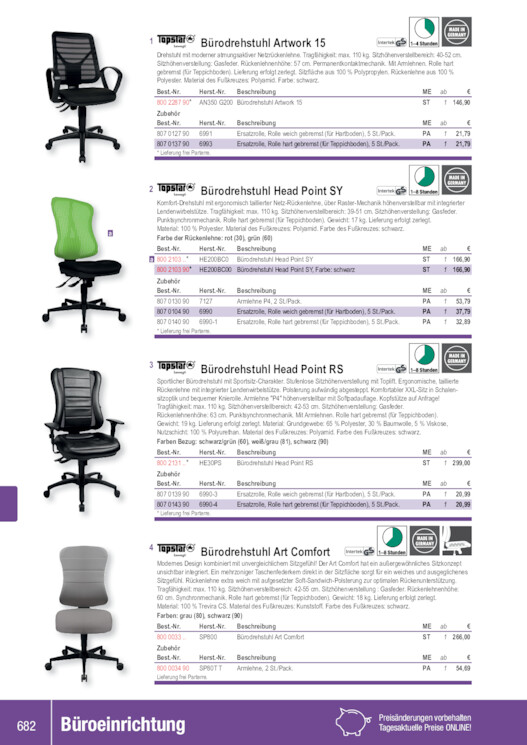 Bildansicht der Seite