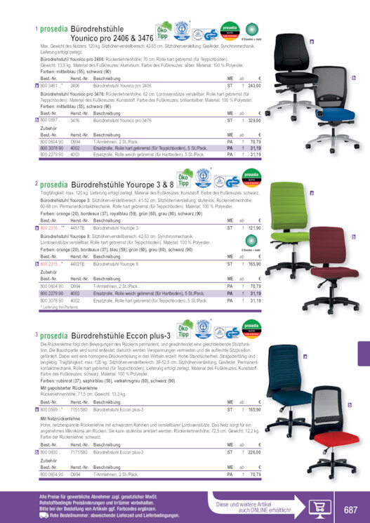 Bildansicht der Seite