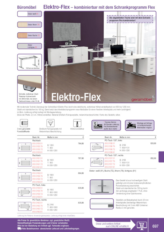 Bildansicht der Seite