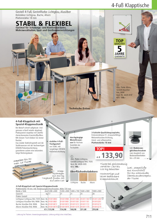 Bildansicht der Seite