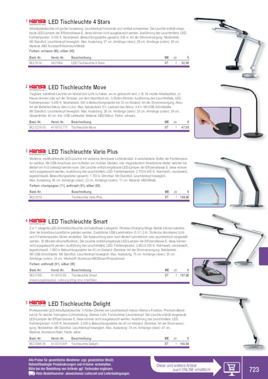 Bildansicht der Seite