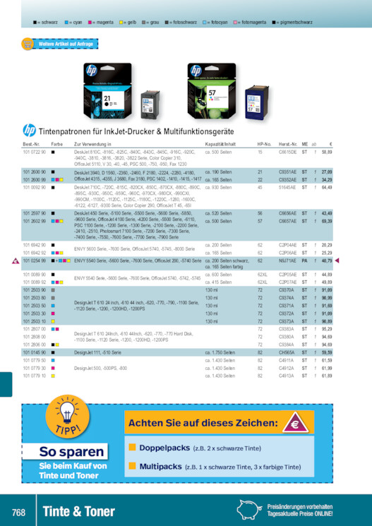 Bildansicht der Seite