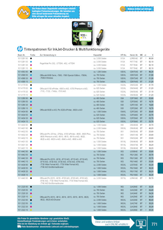 Bildansicht der Seite