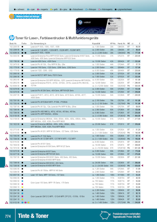 Bildansicht der Seite