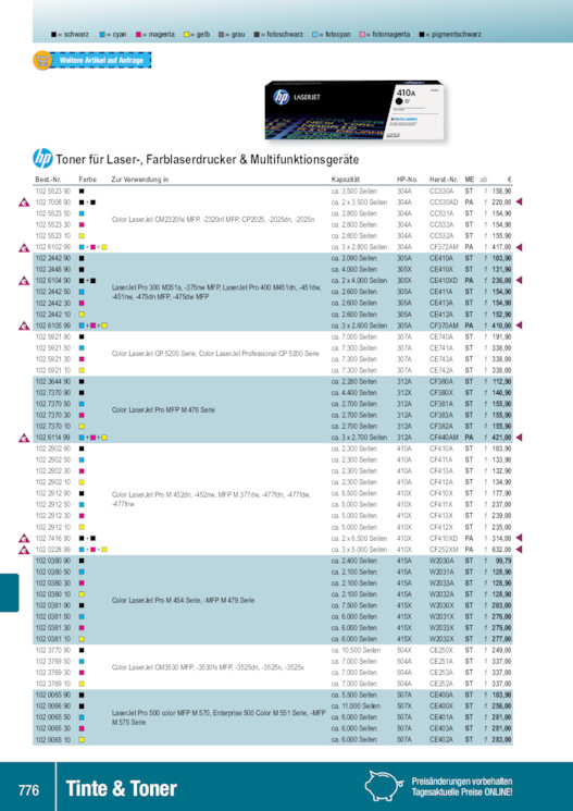 Bildansicht der Seite