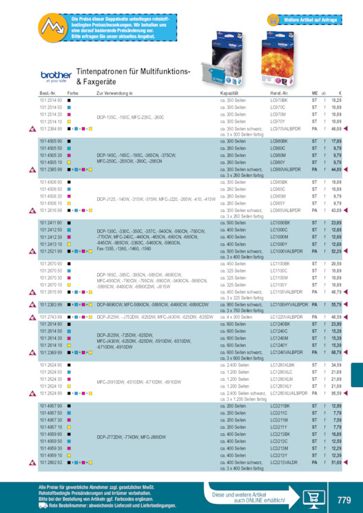 Bildansicht der Seite