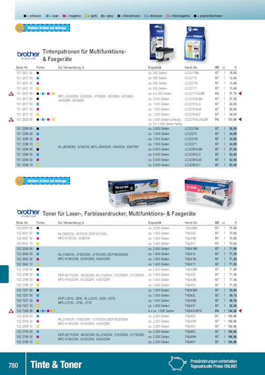 Bildansicht der Seite