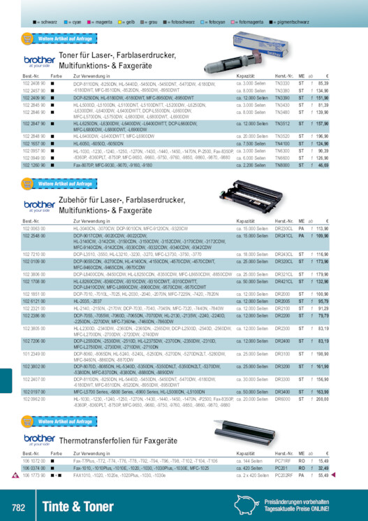 Bildansicht der Seite