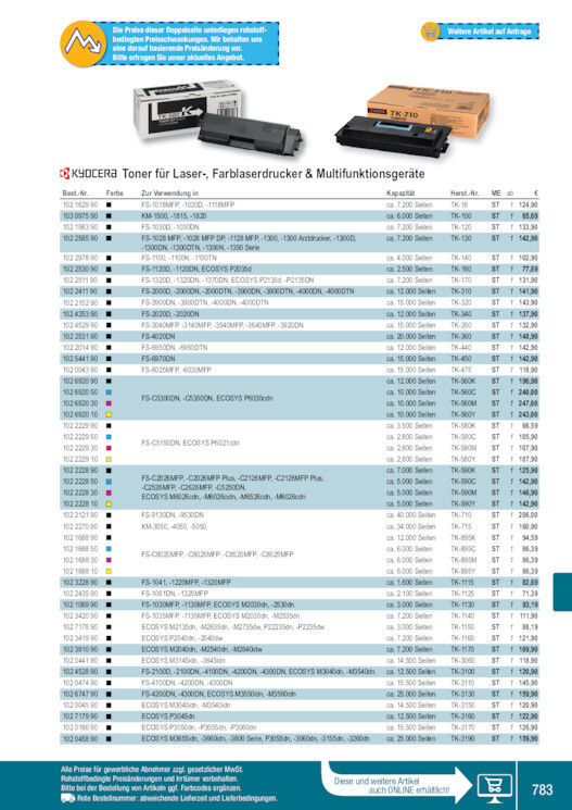 Bildansicht der Seite