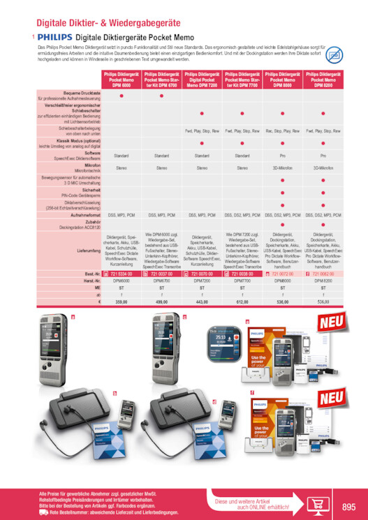 Bildansicht der Seite