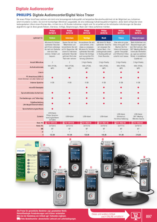 Bildansicht der Seite