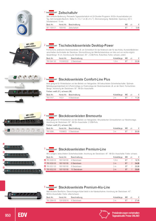 Bildansicht der Seite