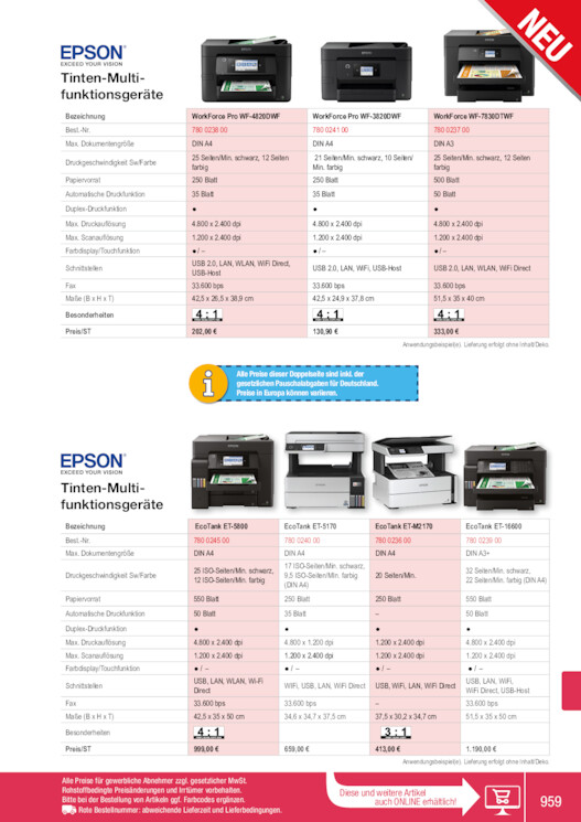 Bildansicht der Seite