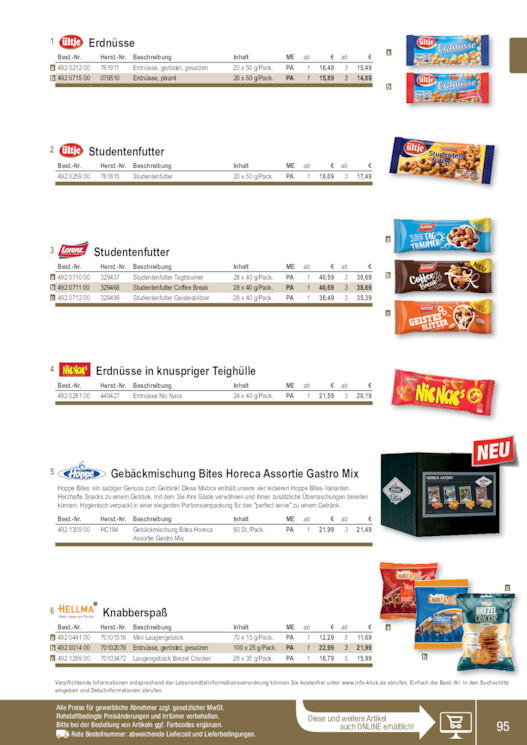 Bildansicht der Seite