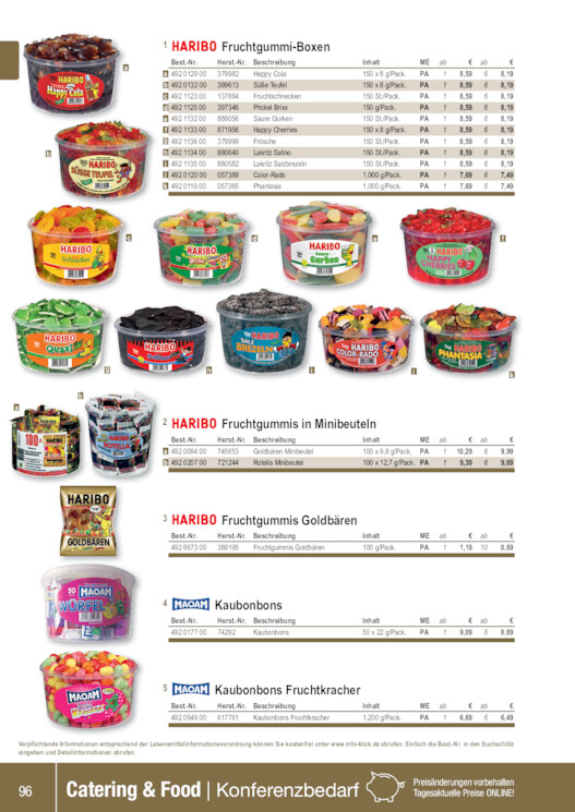 Bildansicht der Seite