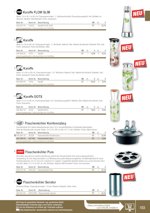 Bildansicht der Seite