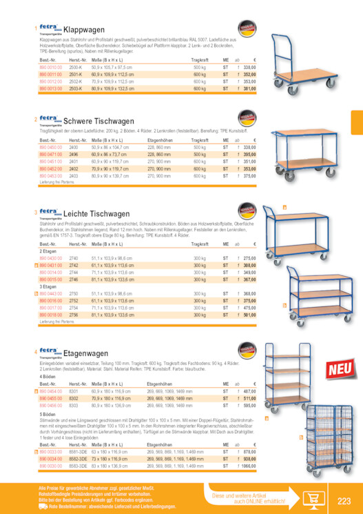 Bildansicht der Seite