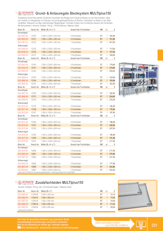 Bildansicht der Seite