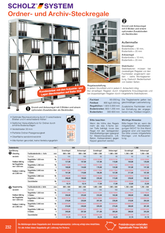 Bildansicht der Seite