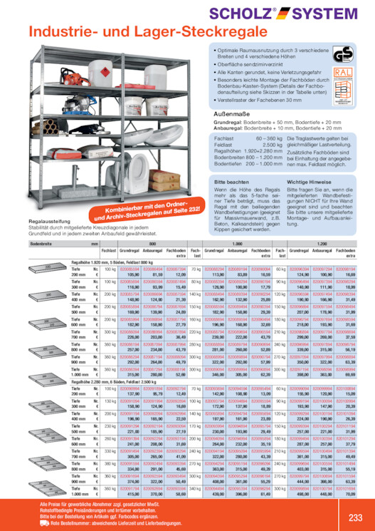 Bildansicht der Seite
