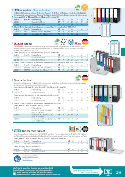 Bildansicht der Seite