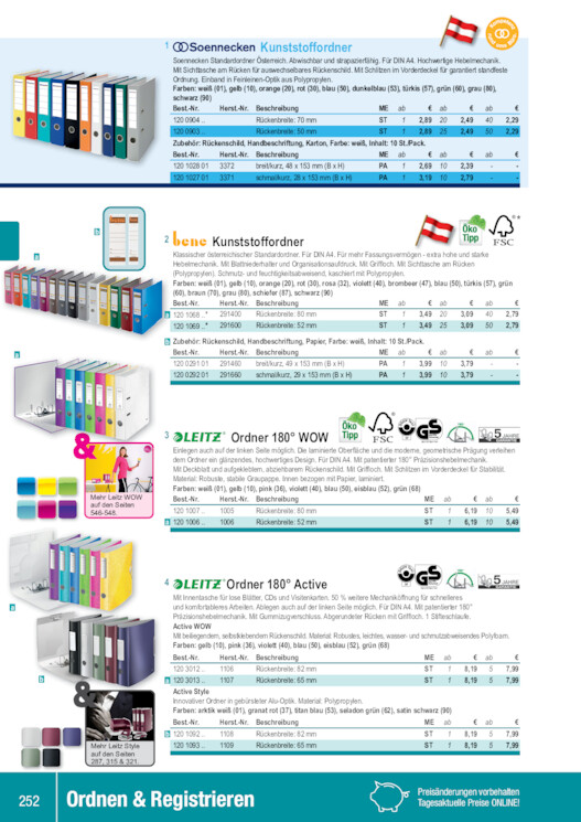 Bildansicht der Seite