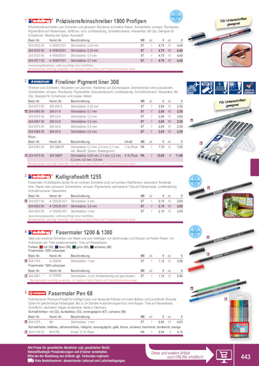 Bildansicht der Seite