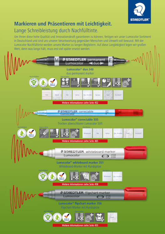Bildansicht der Seite