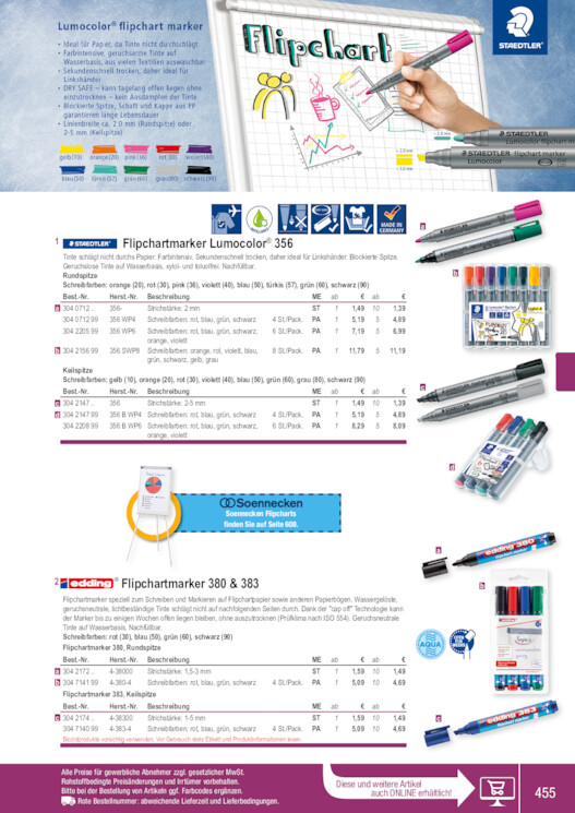 Bildansicht der Seite
