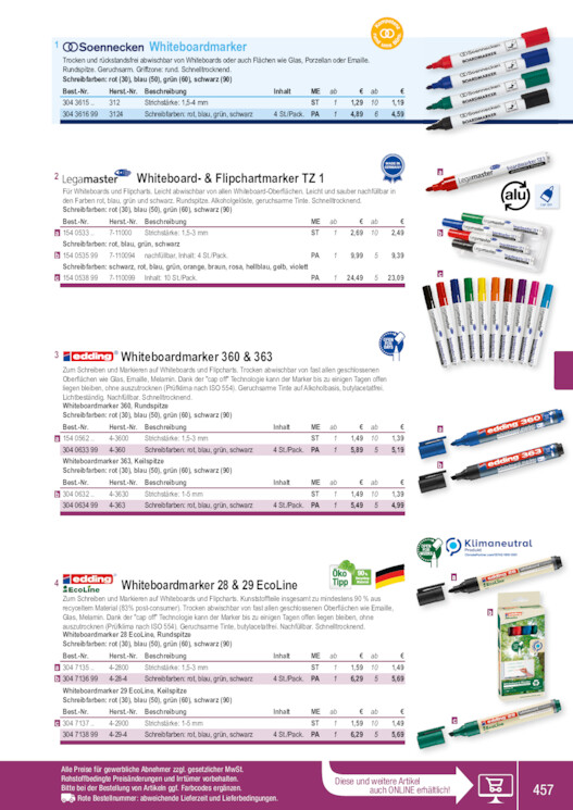 Bildansicht der Seite