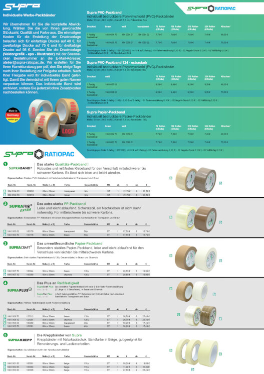 Bildansicht der Seite