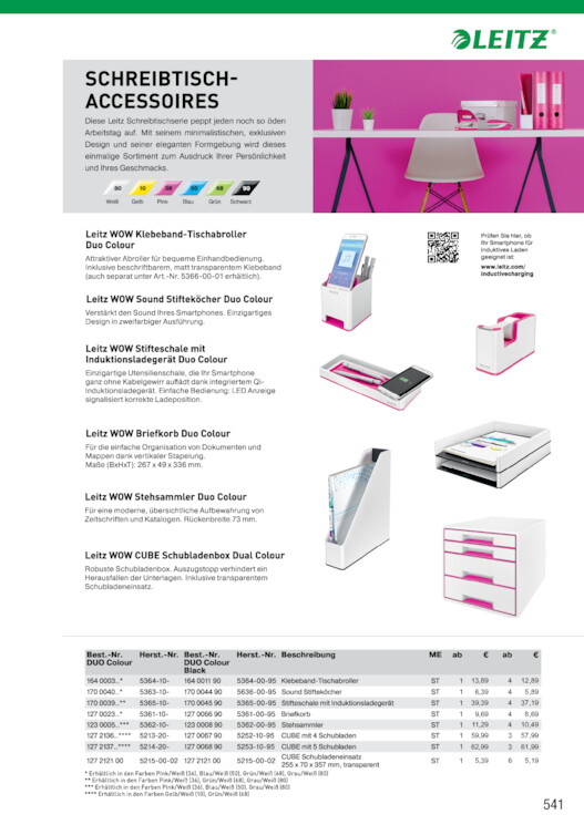 Bildansicht der Seite