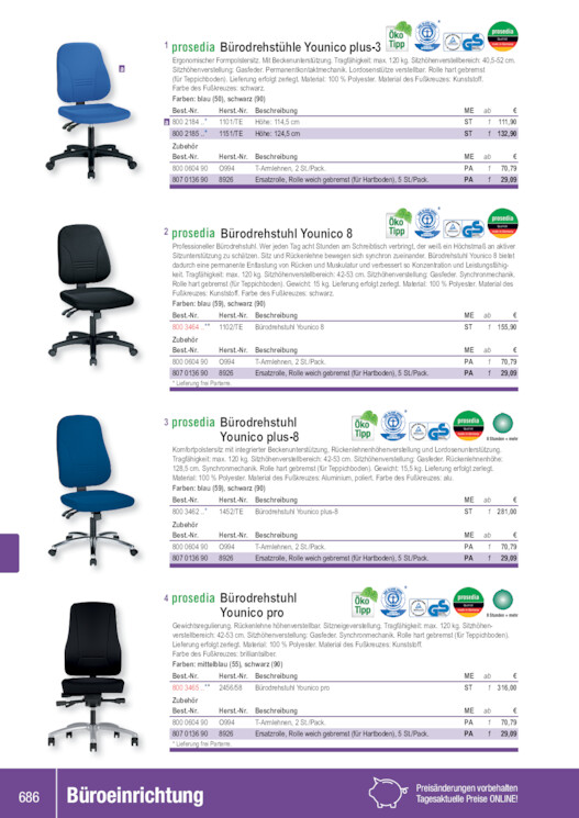 Bildansicht der Seite