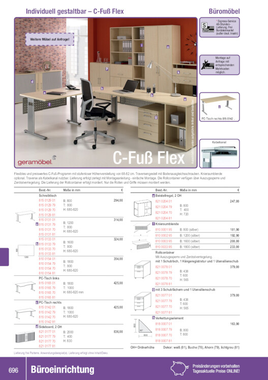Bildansicht der Seite