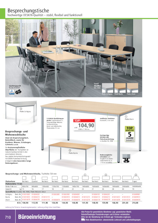 Bildansicht der Seite