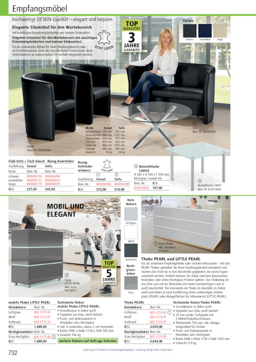 Bildansicht der Seite