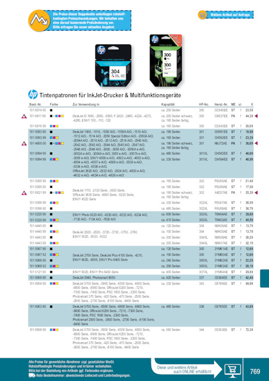 Bildansicht der Seite