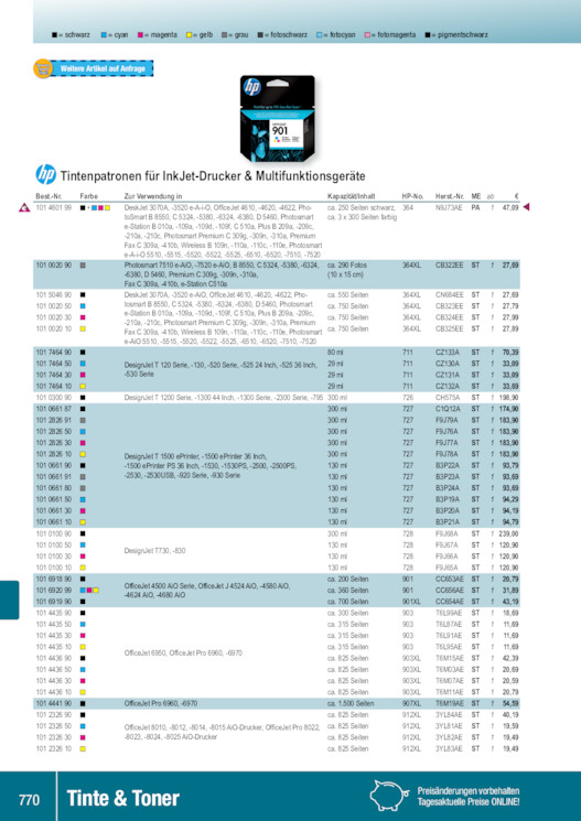Bildansicht der Seite