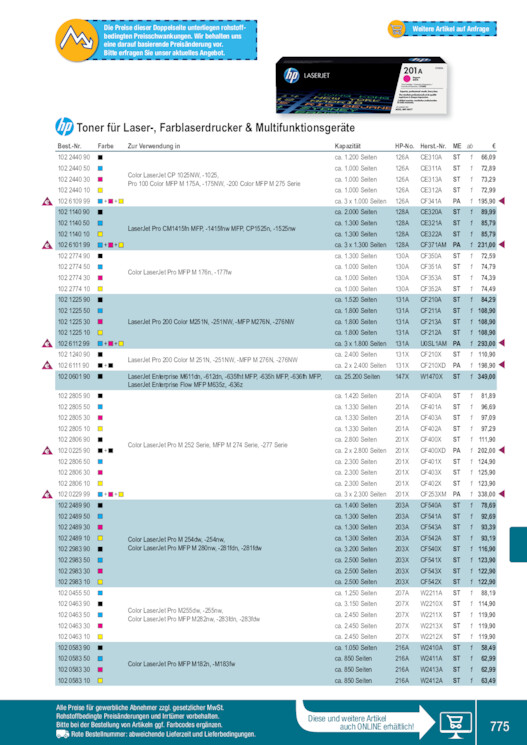 Bildansicht der Seite