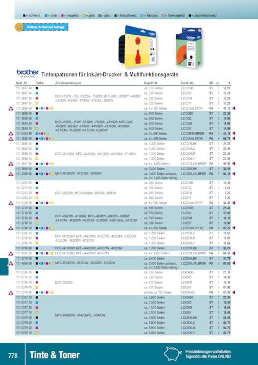Bildansicht der Seite
