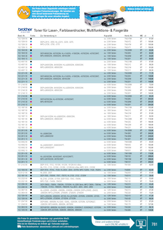 Bildansicht der Seite