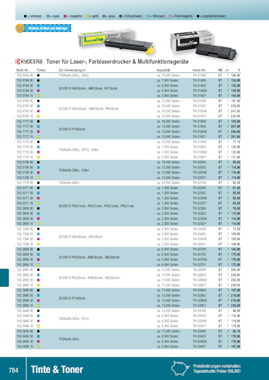 Bildansicht der Seite