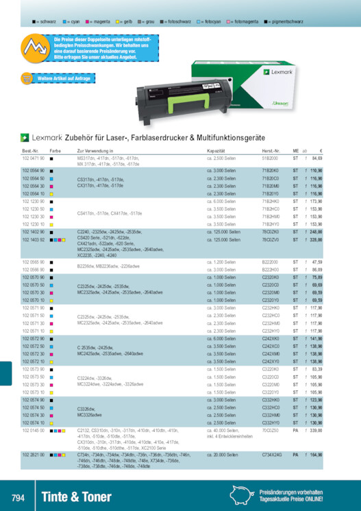 Bildansicht der Seite